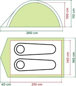 Coleman Darwin 2 Koepeltent - 2-Persoons - Groen 13 Coleman Darwin 2 Koepeltent - 2-Persoons - Groen -Buitenkampeer Winkel 1065x1200