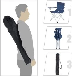 Set Van 2 Opvouwbare Campingstoelen, Klapstoelen Voor Buiten, Comfortabel, Met Armleuningen En Bekerhouders, Stabiel Frame, Draagvermogen 120 Kg - Blauw 14 Set Van 2 Opvouwbare Campingstoelen, Klapstoelen Voor Buiten, Comfortabel, Met Armleuningen En Bekerhouders, Stabiel Frame, Draagvermogen 120 Kg - Blauw -Buitenkampeer Winkel 1146x1200