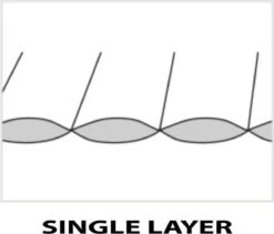 LOWLAND OUTDOOR® Donzen Slaapzak - Companion Economy - 210x80 Cm - Rood -Buitenkampeer Winkel 1200x1027