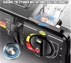 SMH LINE® Camping Kooktoestel - Draagbaar Gasfornuis - Incl. 10x Gasflessen En Koffer -Buitenkampeer Winkel 1200x1061