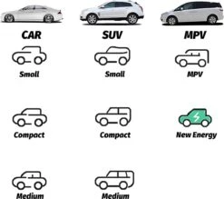 Opblaasbaar Matras Voor In De Auto, Opblaasbaar Bed, Opvouwbaar, Comfortabele Autostoel, Automatras Met Elektrische Luchtpomp En 3 Adapters, 2 Kussens En Draagtas, Voor Camping, Reizen (zwart) -Buitenkampeer Winkel 1200x1066 5