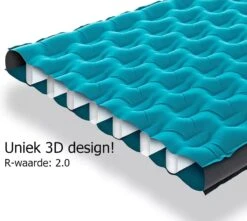Naturehike® 3D Luchtmatras Premium - Comfortabel R-waarde 2.0 - Extra Dikke Slaapmat - Luchtbed Kamperen - Opblaasbaar Matras - Lichtgewicht - Outdoor - Camping -Buitenkampeer Winkel 1200x1076 5