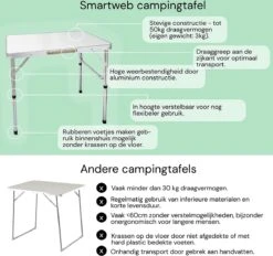 Liivo Aluminium Inklapbare Tafel - Campeertafel 75x55x60cm -Buitenkampeer Winkel 1200x1125 2