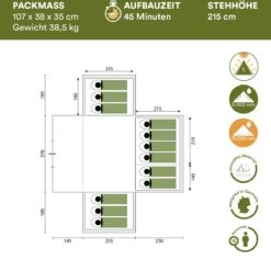 Skandika Nimbus Sleeper 12 Tent – Koepeltenten – 12 Persoons Familietent - Campingtent – Muggengaas – Sleeper Technology (3 Extra Donkere Slaapcabines) – 760 X 630 X 215 Cm (LxBxH) – 5000 Mm Waterkolom – Camping, Tuin – Kamperen – Blauw/wit -Buitenkampeer Winkel 1200x1150