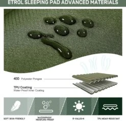 ETROL Camping Slaapmat-2-in-1 Zelfopblazende Kampeermat Met Kussen (78"x 28"), Lichtgewicht, Dik 4"compact Kussen, Geschikt Voor Zelfrijdende Reizen, Lekvrije, Waterdichte Tent -Buitenkampeer Winkel 1200x1153 1