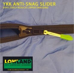 LOWLAND OUTDOOR® Donzen Slaapzak - CC 1 - 200 X 80 Cm - 1725 Gr - 0°C - Katoen -Buitenkampeer Winkel 1200x1196 6