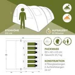 Skandika Gotland Tunneltent Voor 6 Personen, Grote Familietent In Racing-design, Ingenaaide Tentbodem, Waterdicht, 5000 Mm Waterkolom, Slaapcabine Met Scheidingswand, Muggennet (let Op, Komt Met Kleurfouten) 17 Skandika Gotland Tunneltent Voor 6 Personen, Grote Familietent In Racing-design, Ingenaaide Tentbodem, Waterdicht, 5000 Mm Waterkolom, Slaapcabine Met Scheidingswand, Muggennet (let Op, Komt Met Kleurfouten) -Buitenkampeer Winkel 1200x1200 110
