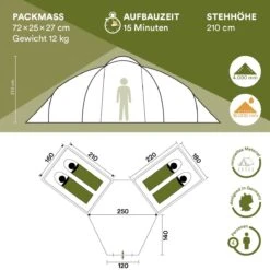 Skandika Bern 4 Koepeltent - Koepeltent - Tenten - 4 Persoons Kampeertent Met Panoramisch Dakraam, 2 Slaapcabines, Grondzeil, 210 Cm Stahoogte, Waterdicht, 4000 Mm Waterkolom - Grote Outdoor Familie Tent, Kampeertent - Grijs -Buitenkampeer Winkel 1200x1200 116
