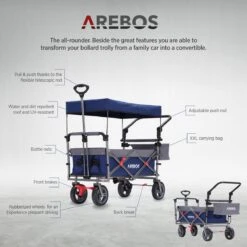 AREBOS Premium Steekwagen Met Dak Opvouwbare Tuinkar Handkar Bolderkar Blauw / Grijs -Buitenkampeer Winkel 1200x1200 1590