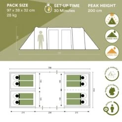 Skandika Montana 8 Sleeper Tent – Tunneltent – 8 Persoons Familietent - Campingtent – Sleeper Technology (2 Tot 4 Extra Donkere Slaapcabines) – Ingenaaide Tentvloer - Muggengaas – 700 X 310 X 200 Cm (LxBxH) – 5000mm Waterkolom – Kamperen – Blauw/wit 14 Skandika Montana 8 Sleeper Tent – Tunneltent – 8 Persoons Familietent - Campingtent – Sleeper Technology (2 Tot 4 Extra Donkere Slaapcabines) – Ingenaaide Tentvloer - Muggengaas – 700 X 310 X 200 Cm (LxBxH) – 5000mm Waterkolom – Kamperen – Blauw/wit -Buitenkampeer Winkel 1200x1200 177