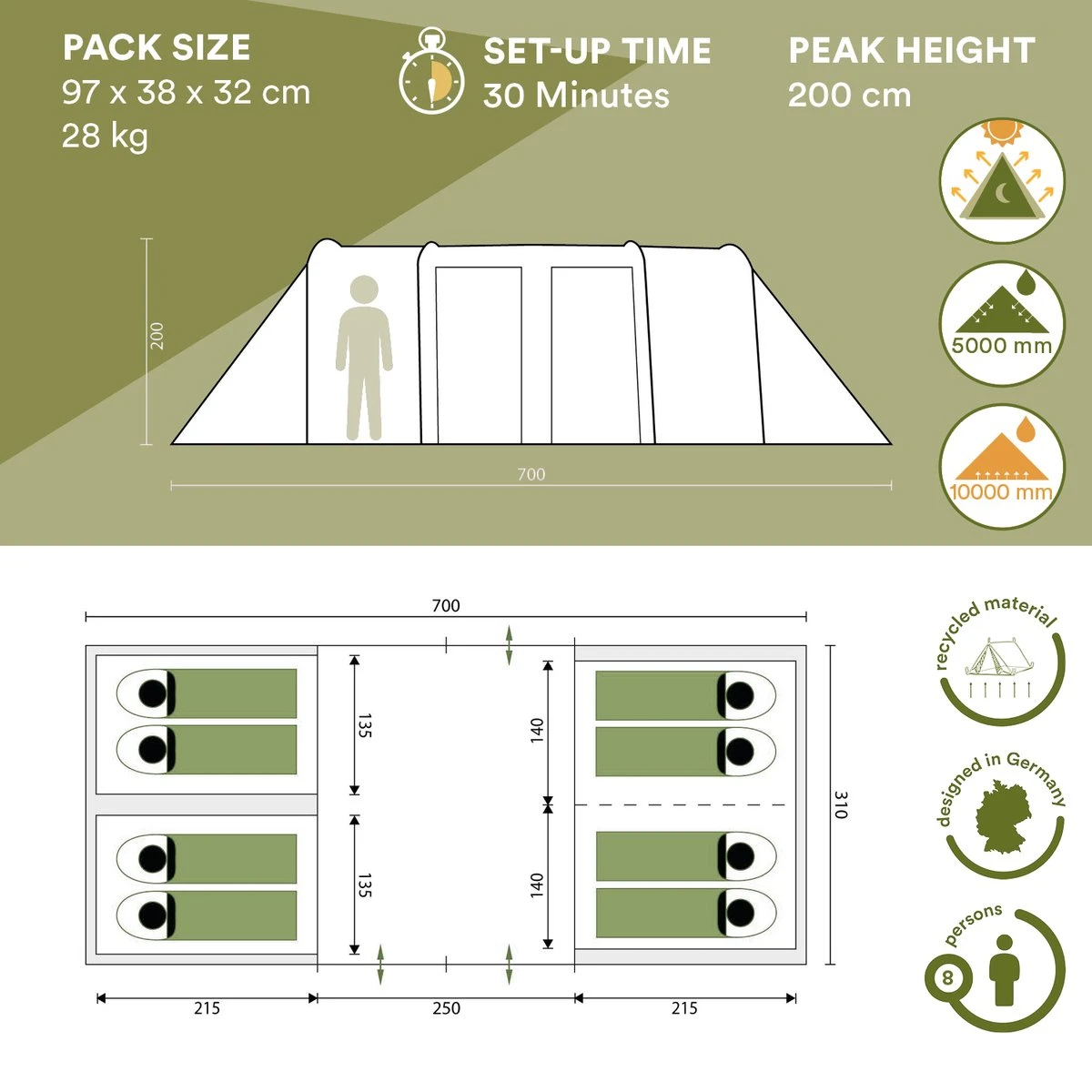 Skandika Montana 8 Sleeper Tent – Tunneltent – 8 Persoons Familietent - Campingtent – Sleeper Technology (2 Tot 4 Extra Donkere Slaapcabines) – Ingenaaide Tentvloer - Muggengaas – 700 X 310 X 200 Cm (LxBxH) – 5000mm Waterkolom – Kamperen – Blauw/wit 7 Skandika Montana 8 Sleeper Tent – Tunneltent – 8 Persoons Familietent - Campingtent – Sleeper Technology (2 Tot 4 Extra Donkere Slaapcabines) – Ingenaaide Tentvloer - Muggengaas – 700 X 310 X 200 Cm (LxBxH) – 5000mm Waterkolom – Kamperen – Blauw/wit - Afbeelding 5