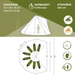 Skandika Tipii II Tent – Tipi-tenten – Teepee – 8 Persoons Campingtent – Muggengaas – 250 Cm Stahoogte – Uitneembare Tentvloer – 3000 Mm Waterkolom – Indische Tent, Partytent, Festivaltent – Outdoor, Camping, Tuin – Kamperen – Grijs/turquoise -Buitenkampeer Winkel 1200x1200 49