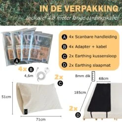 Earthle Volledige Earthing Tweepersoons Aardingsset - 2x Slaapmat + 2x Kussensloop - Aardingsmat - Aarden - Earthing Mat - Aarding - Grounding Mat - Kussensloop - Aardingskussensloop - Combo Deal -Buitenkampeer Winkel 1200x1200 838