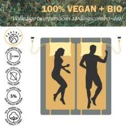 Earthle Volledige Earthing Tweepersoons Aardingsset - 2x Slaapmat + 2x Kussensloop - Aardingsmat - Aarden - Earthing Mat - Aarding - Grounding Mat - Kussensloop - Aardingskussensloop - Combo Deal -Buitenkampeer Winkel 1200x1200 842