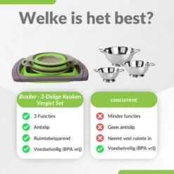 Buxibo - 3-Delige Keuken Vergiet Set Inklapbaar Groen/Grijs -Buitenkampeer Winkel 1200x1200 897