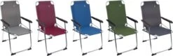 Bo-Camp Campingstoel - Copa Rio - Classic - Forest -Buitenkampeer Winkel 1200x389 1