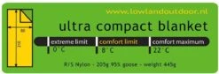LOWLAND OUTDOOR® Ultra Compact Blanket - Donzen Slaapzak - Gewicht 495g - 210x80 Cm - Comfort Temperatuur +8°C 23 LOWLAND OUTDOOR® Ultra Compact Blanket - Donzen Slaapzak - Gewicht 495g - 210x80 Cm - Comfort Temperatuur +8°C -Buitenkampeer Winkel 1200x408