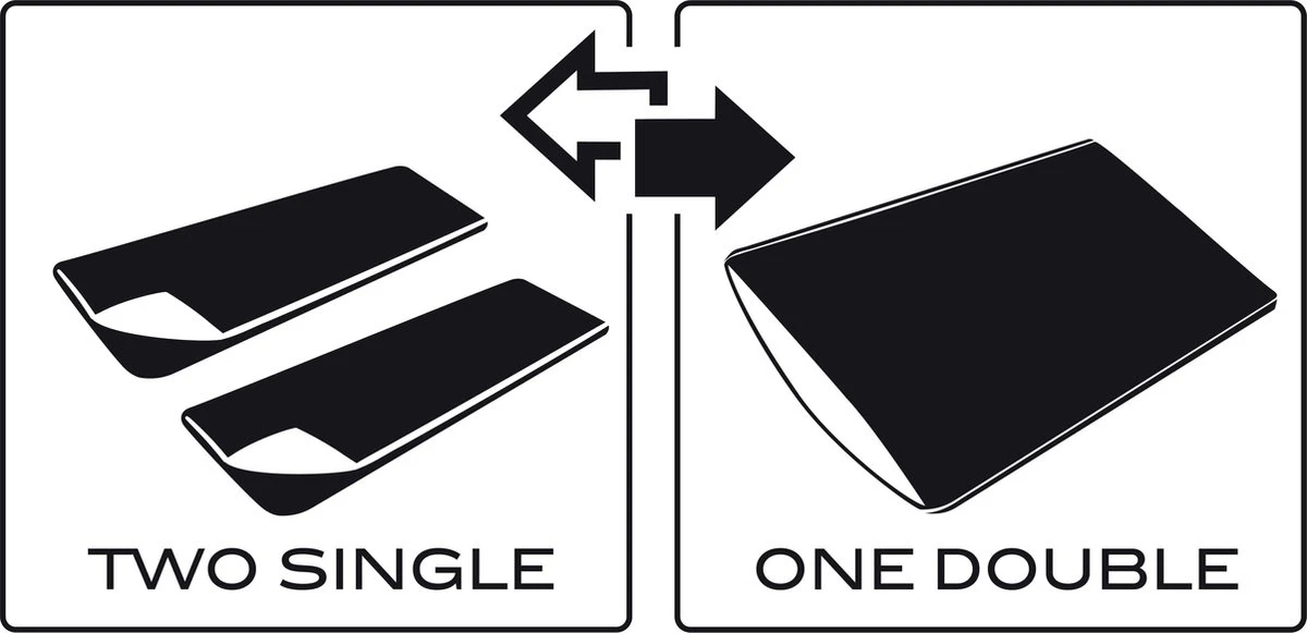 NOMAD® Blazer Classic '78 Slaapzak - Dekenmodel - Max Lichaamslengte 195 Cm 14 NOMAD® Blazer Classic '78 Slaapzak - Dekenmodel - Max Lichaamslengte 195 Cm - Afbeelding 12