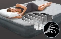 Intex Comfort-plush Full Luchtbed - 2-persoons - 203x152x33 Cm -Buitenkampeer Winkel 1200x769 4