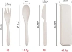 Mes Lepel Vork Set - Portable Doosje - Herbruikbaar - Ecofriendly - Wheat Straw Plastic - Graan Plastic - Met Beschermhoes - Blauw - Usables -Buitenkampeer Winkel 1200x876 3