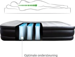 BluMill Luchtbed - 2-persoons - Ingebouwde Pomp - 203x152x36 Cm - Duurzame Keuze -Buitenkampeer Winkel 1200x919