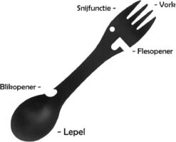 Luverno® - Spork - Incl. Bescherm Hoes - RVS - Bestek To Go - Reisbestek - Keukengadget - 5 In 1 Camping Bestek - Zwart -Buitenkampeer Winkel 1200x969
