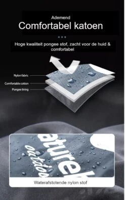 Naturehike® Slaapzak - Lichtgewicht - 205*85cm - Compact - Waterdicht - 3 Seizoenen Slaapzak Lente, Zomer & Herfst - Outdoor - Slaapzakken Volwassen & Kinderen -Buitenkampeer Winkel 749x1200