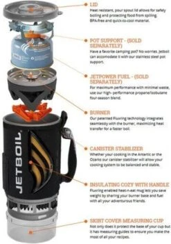 Jetboil Zip Carbon - Campingkooktoestel -Buitenkampeer Winkel 845x1200 3
